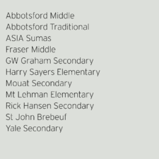List of Schools Participating